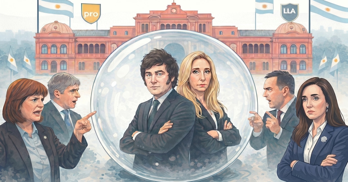 Milei’s Inner Circle Tightens Control as Tensions Rise With Key Allies