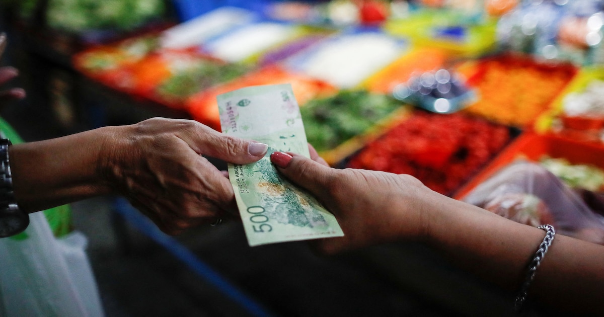 Argentina’s Inflation Slowdown Is Real, and the Government Is Aggressively Forcing the Trend Lower