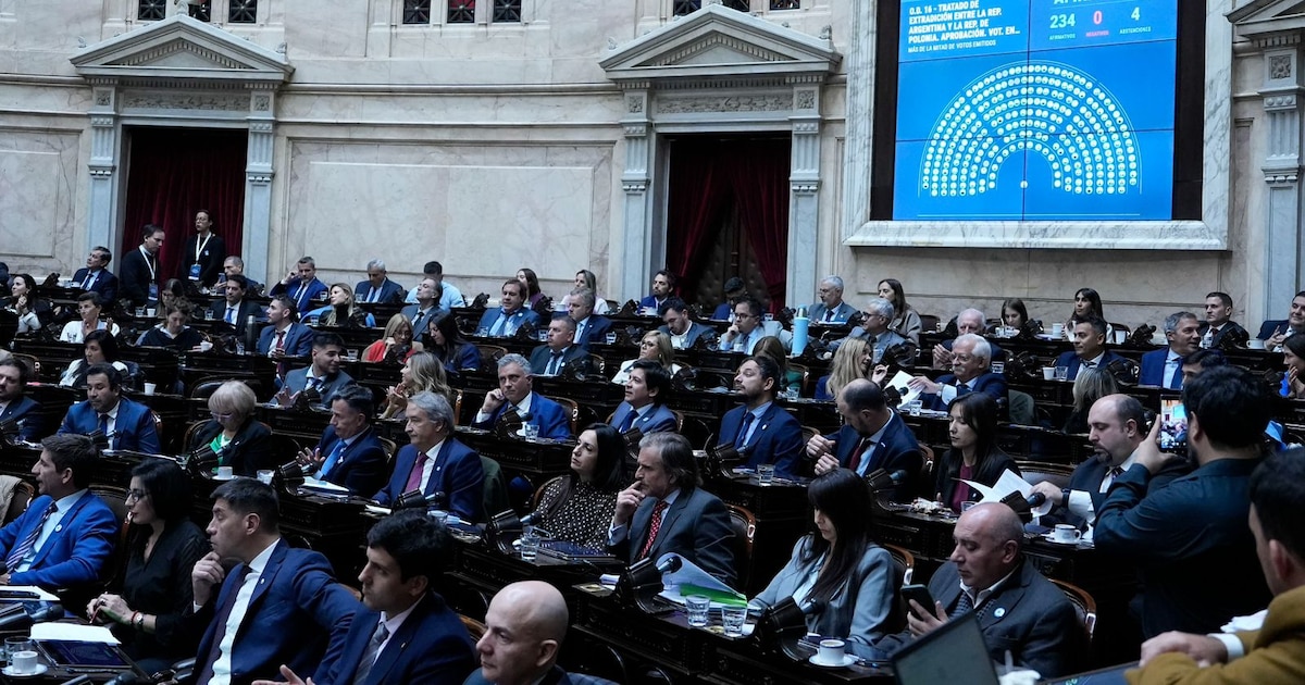 Milei’s Camp Barely Saved Adorni in the House as Bullrich Reignited the Scandal and Exposed a Government at War With Itself
