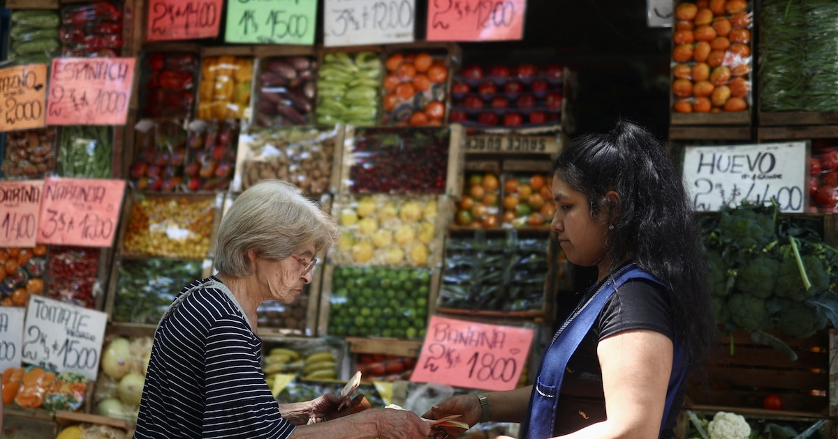 May Inflation Slows, but Argentina Is Still Far from Winning the Price War